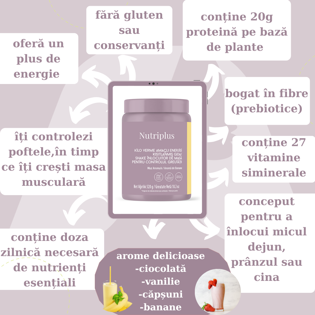 Shake NutriPlus Farmasi